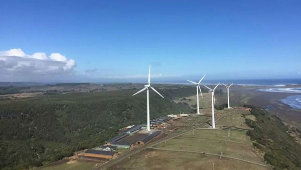Wind Energy Industry